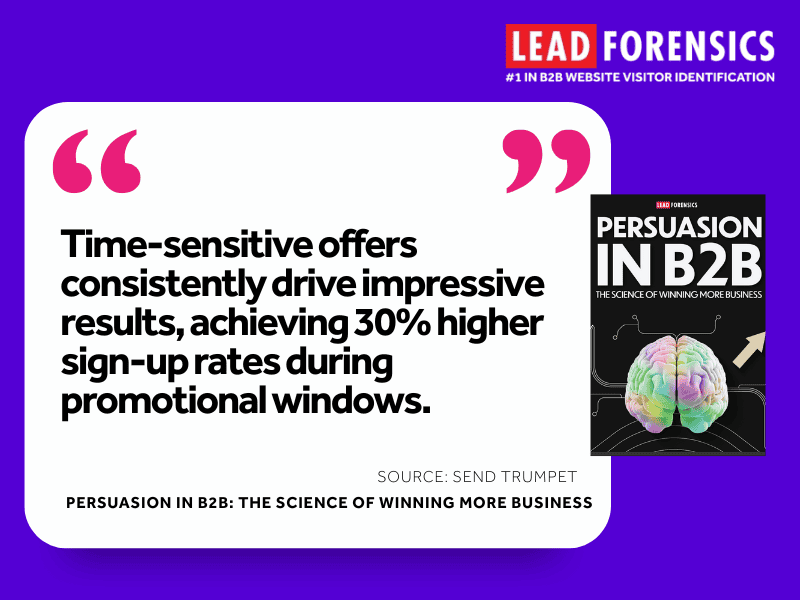 quote reads: Time-sensitive offers consistently drive impressive results, achieving 30% higher sign-up rates during promotional windows.