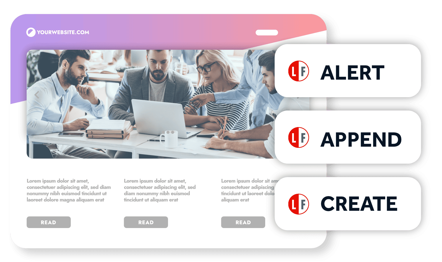 Your Website Alert Append Create Lead Forensics Alert / Append / Create Functionality Shown